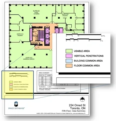 New BOMA Measurement and Floor Measurement Standard – JCL Measure